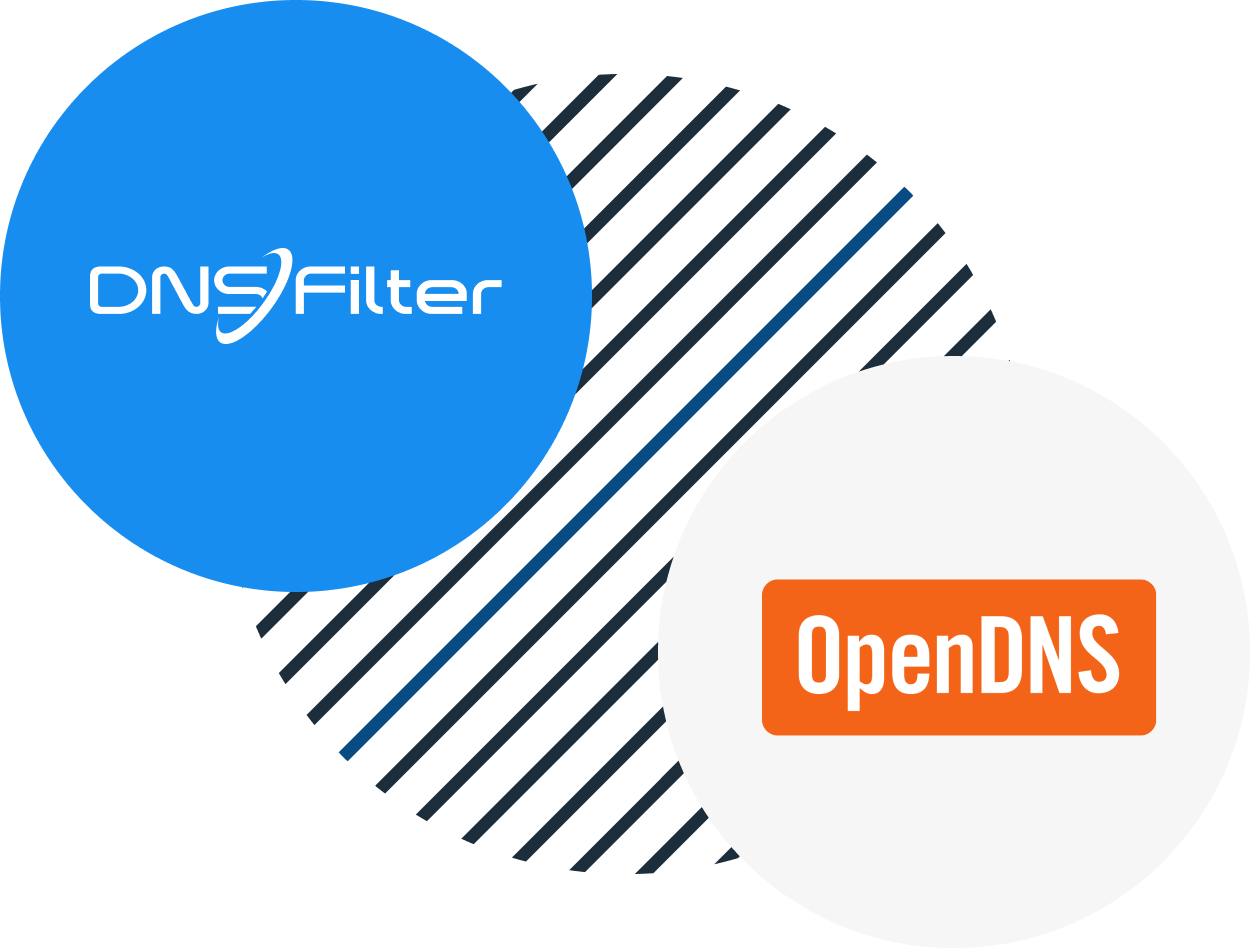 opendns-alternative-dnsfilter