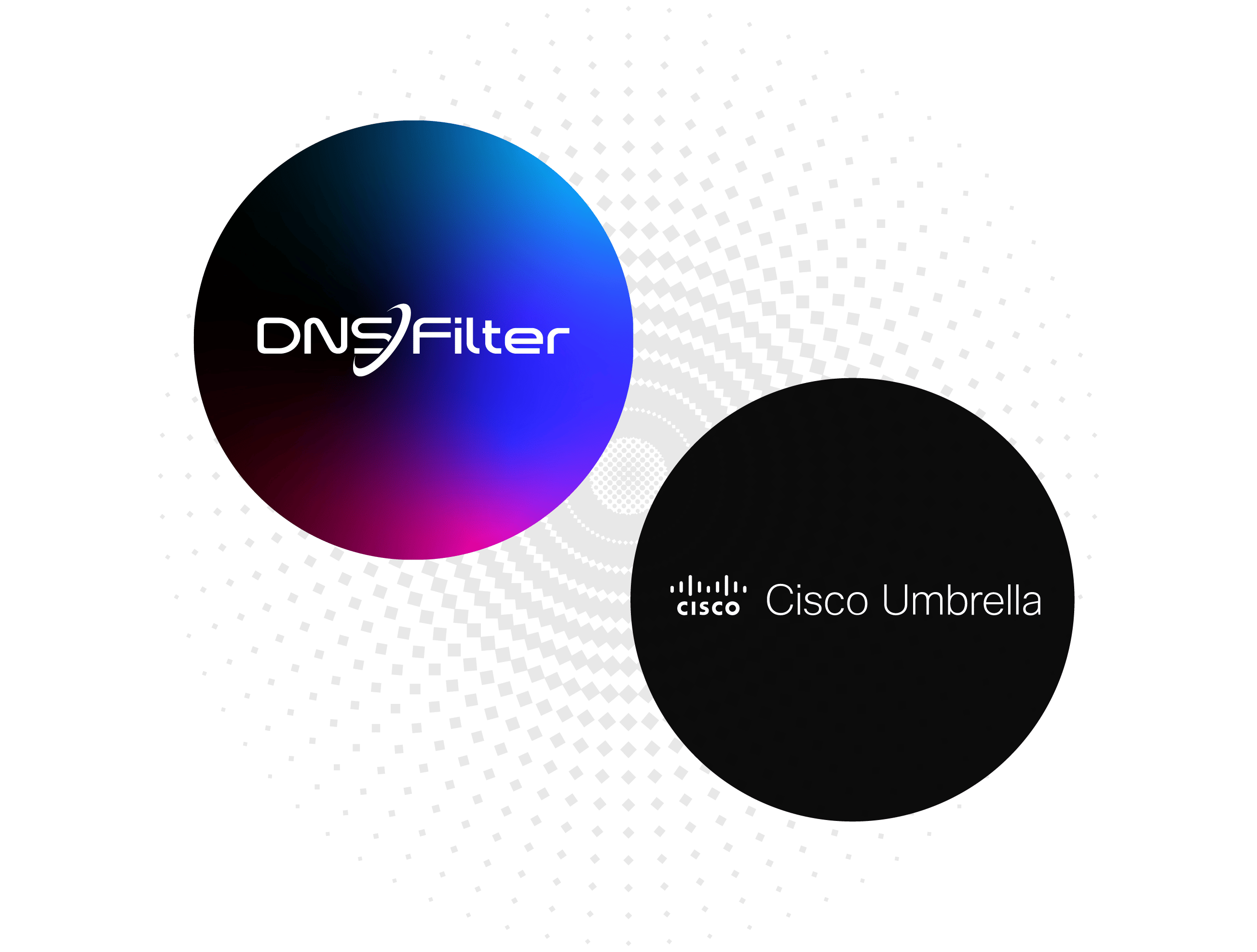 DNSFilter vs Cisco Umbrella