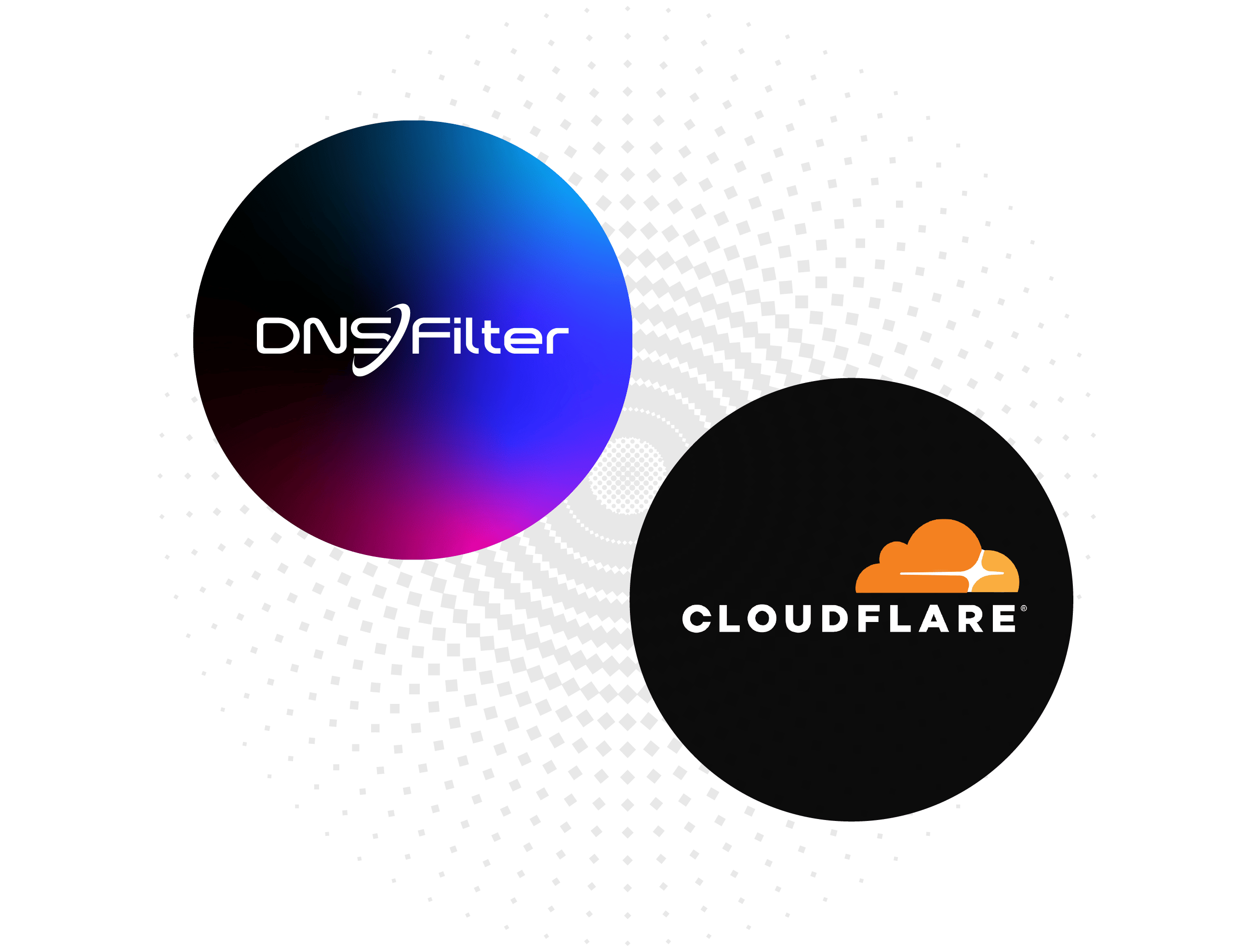 DNSFilter vs Cloudflare