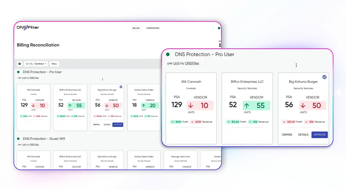 DNSFilter PSA Integrations