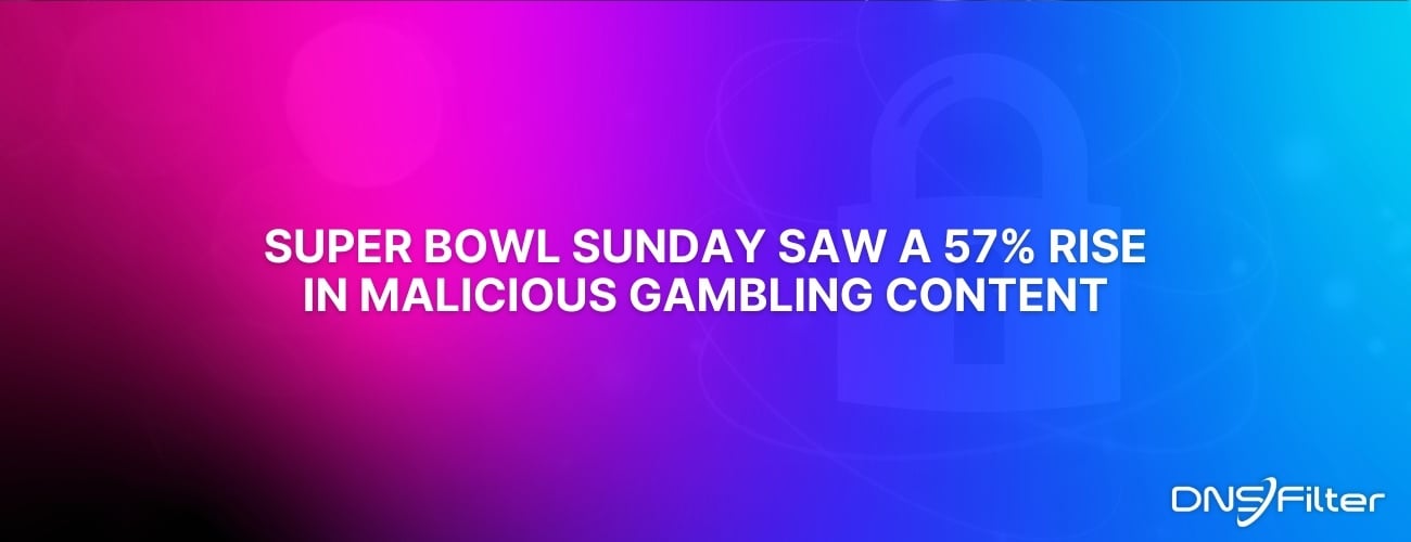 Super Bowl Sunday Saw a 57% Rise in Malicious Gambling Content