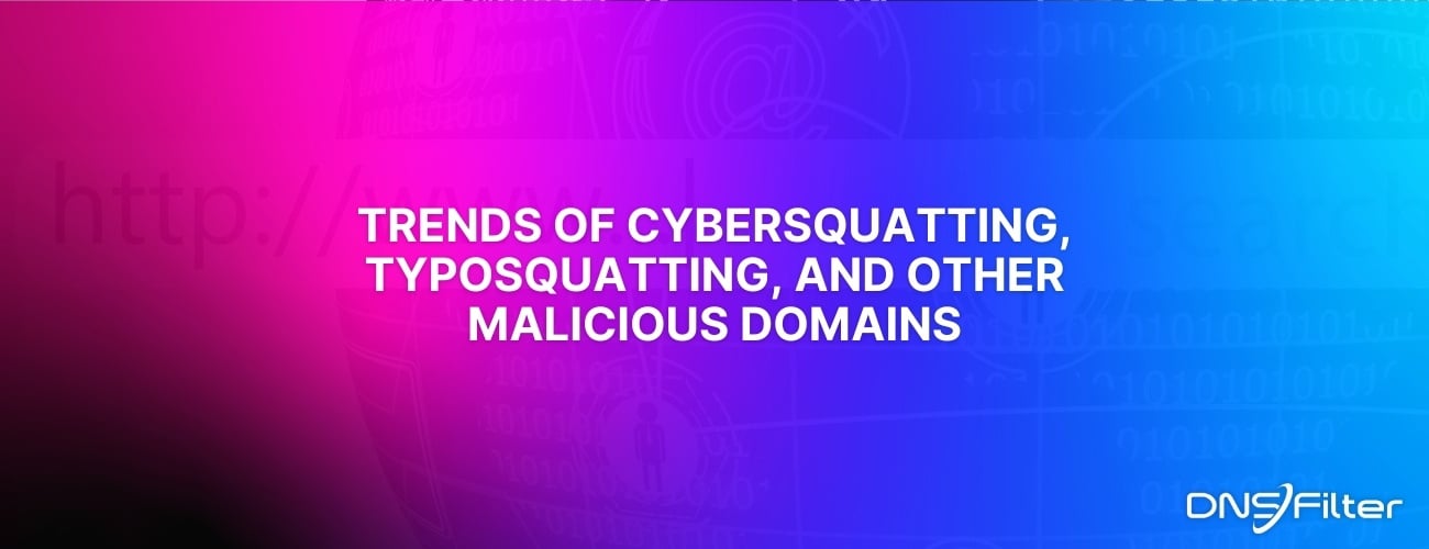 Trends of Cybersquatting, Typosquatting, and Other Malicious Domains